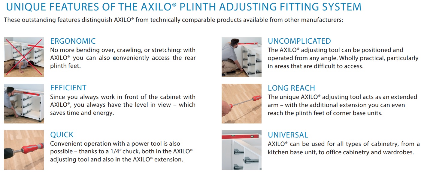 Axilo-How-it-works.jpg