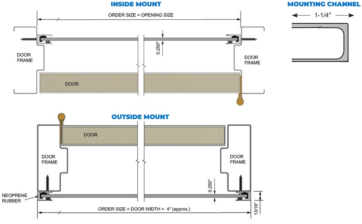 Product Specs of NGP Flood Shield