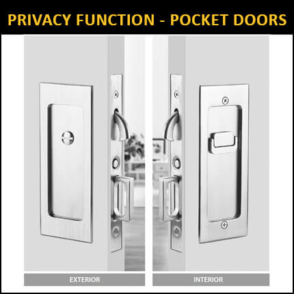 Privacy Function for Emtek Pocket Door Lock