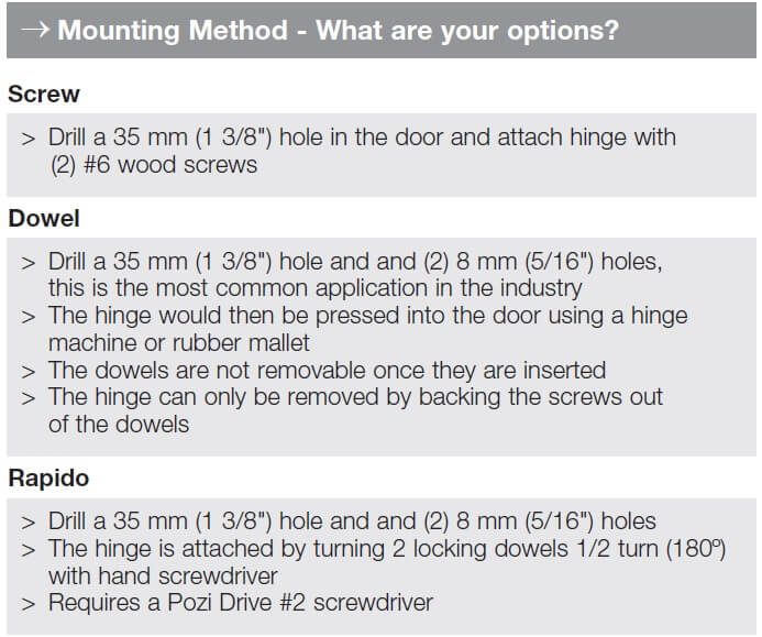 mounting%20method.jpg