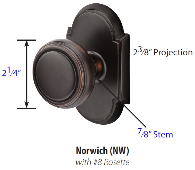 norwich%20knob.jpg