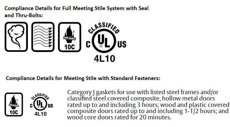 Compliance Details for Meeting Stile System with Steel Strip, Silicone Bulb and Thru-Bolts by Pemko