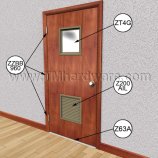 Door Hardware Sample Systems