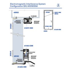 Legacy 6090EMI Electromagnetic Interference System