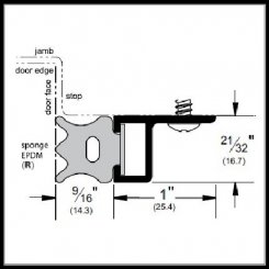 Pemko #285 Door Gasket, 1" Aluminum Casing with Large Sponge EPDM or PemkoPrene Seal