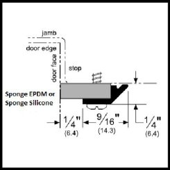 Pemko #332 Door Gasket, .56" Aluminum Casing with Thick Sponge EPDM or Sponge Silicone Seal