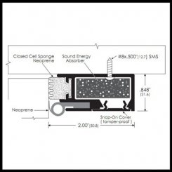 Zero #3709AA Door Gasket, Sound Absorber Interior with Double Neoprene Seal