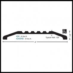 NGP 424 Utility Threshold, 4" Aluminum or Brass, .5" Height
