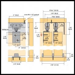 Hettich Grant 7000 Series Aprons, Sliding Door Hardware