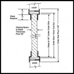 Vision Kit VLFS10, Security and Detention Frame, 1" - 3" Doors, Glass up to 1-11/6", up to 4' x 4'