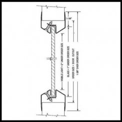 Activar Vision Lite Kit PAK, For 1-3/4" Doors, Complete with 1/4" WireShield / Tempered Glass