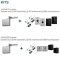 Norton 4540 Automatic Door Closer, Electromechanical, Kits