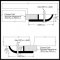 Product Specs of Door Seal #322