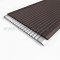 NGP 8170 Cover Plates