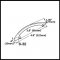 Product Specs of Amerock Allison Value Cabinet Pull